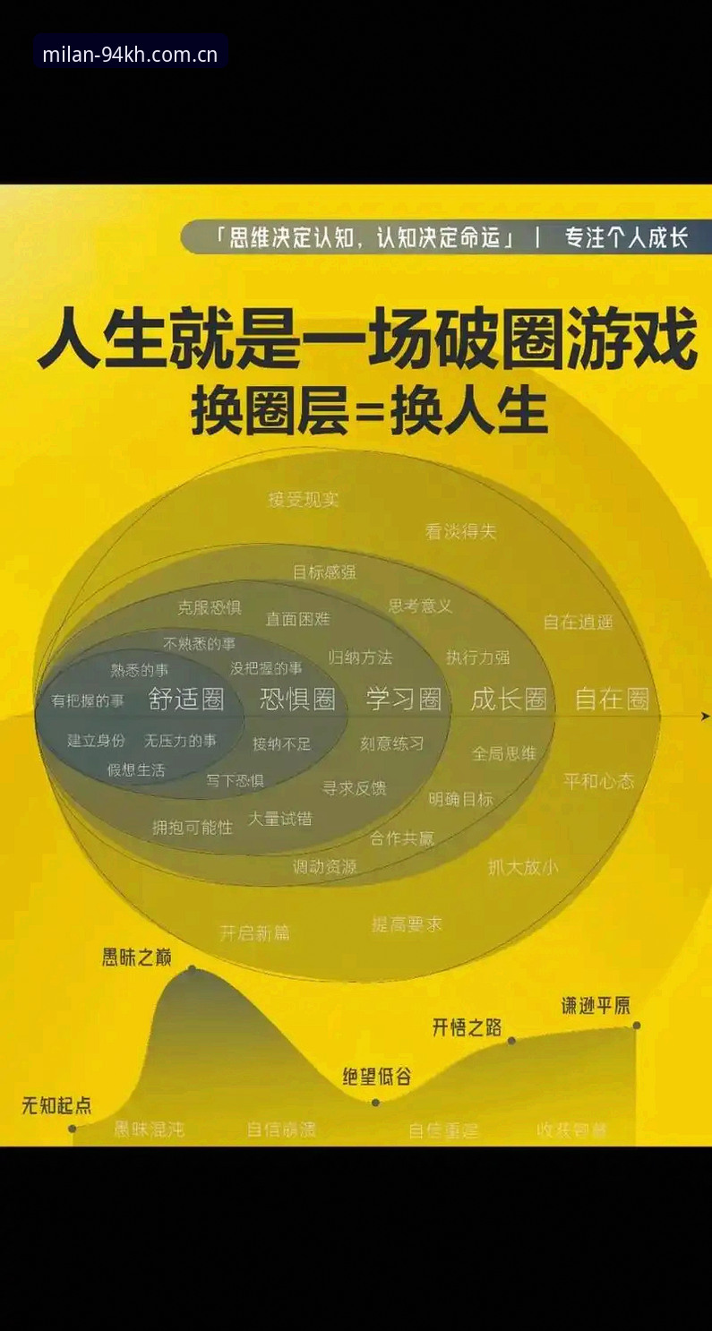 索斯盖特拍纪录片关注“男性圈层”，这到底是场什么游戏？