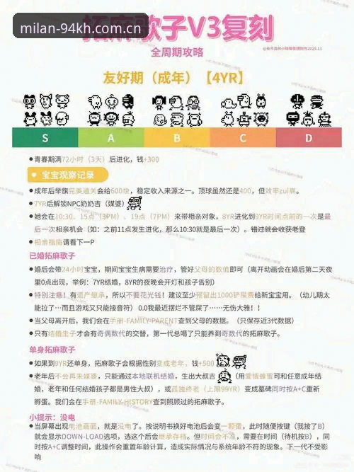 米兰94KH安卓版对比实用指南：三分钟选对版本，少走弯路